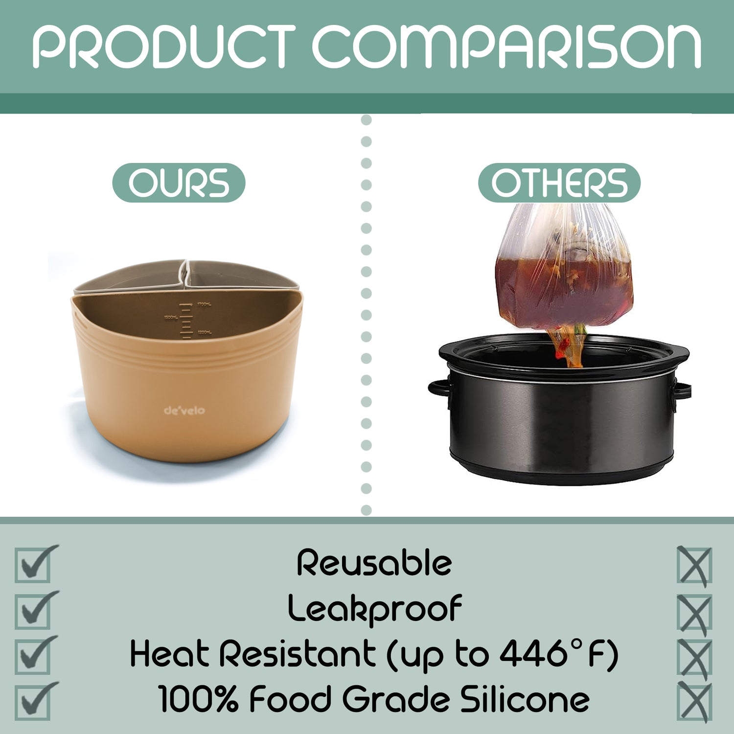 Reusable Silicone Crock-Pot & Slow-Cooker Divider 3-Piece  ** BLACK FRAIDAY DEAL ** Limit One Per Customer