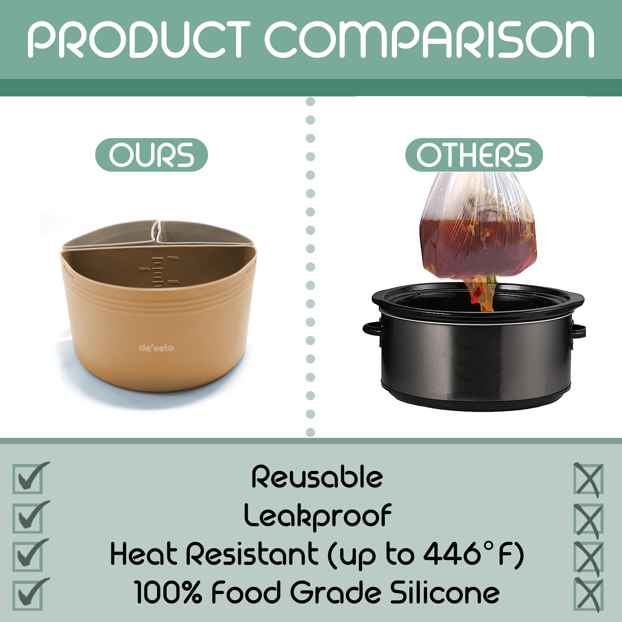 Reusable Silicone Crock-Pot & Slow-Cooker Divider 3-Piece  ** BLACK FRAIDAY DEAL ** Limit One Per Customer