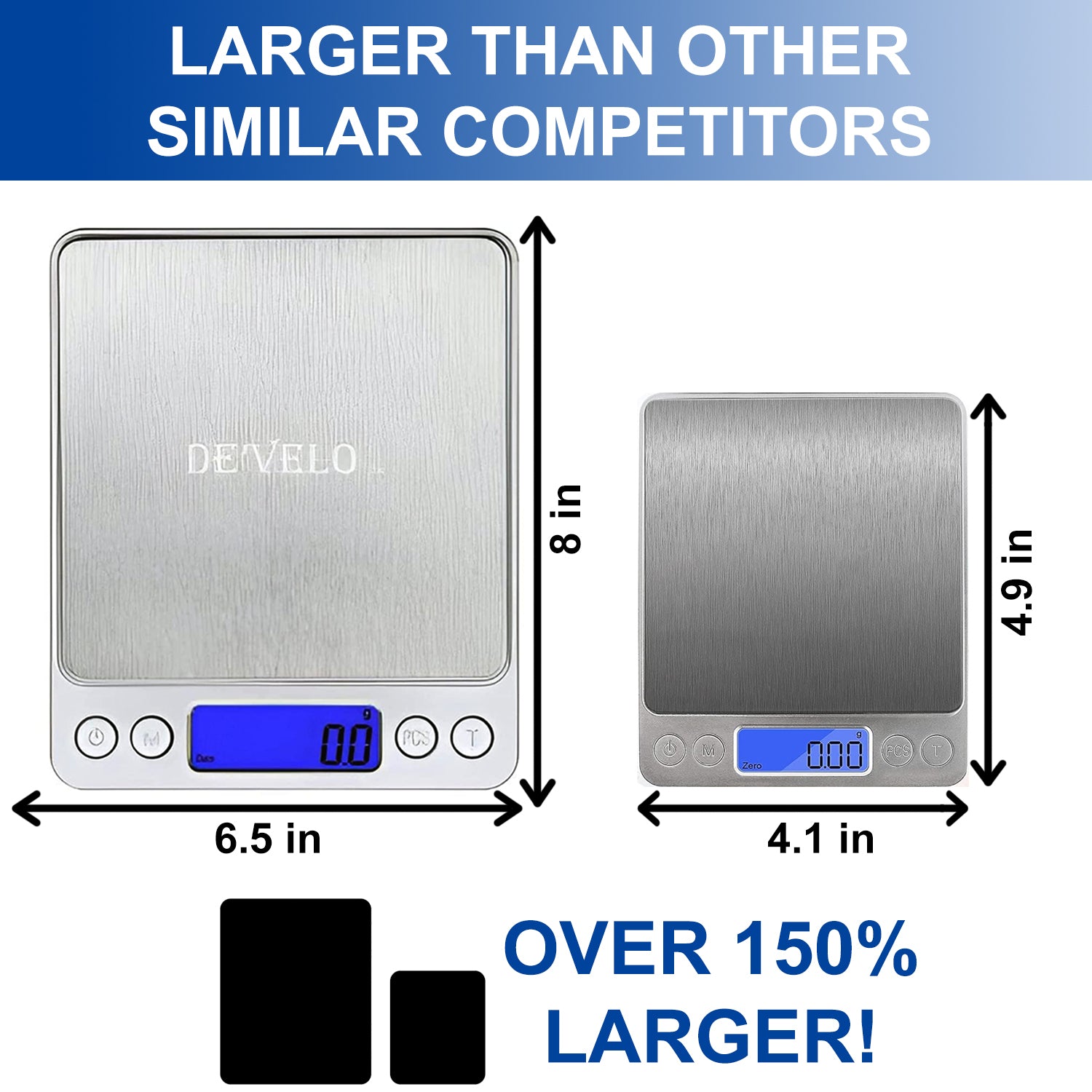 Digital Kitchen Scale